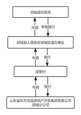 未命名文件(12)