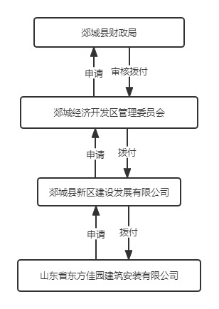 未命名文件(12)