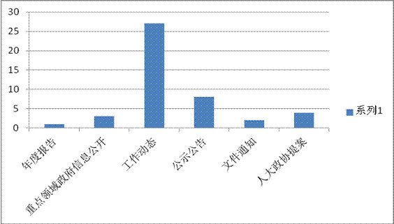 郯城县2020全年gdp_山东省的这条高速,预计今年底完成改扩建,按双向八车道标准(2)